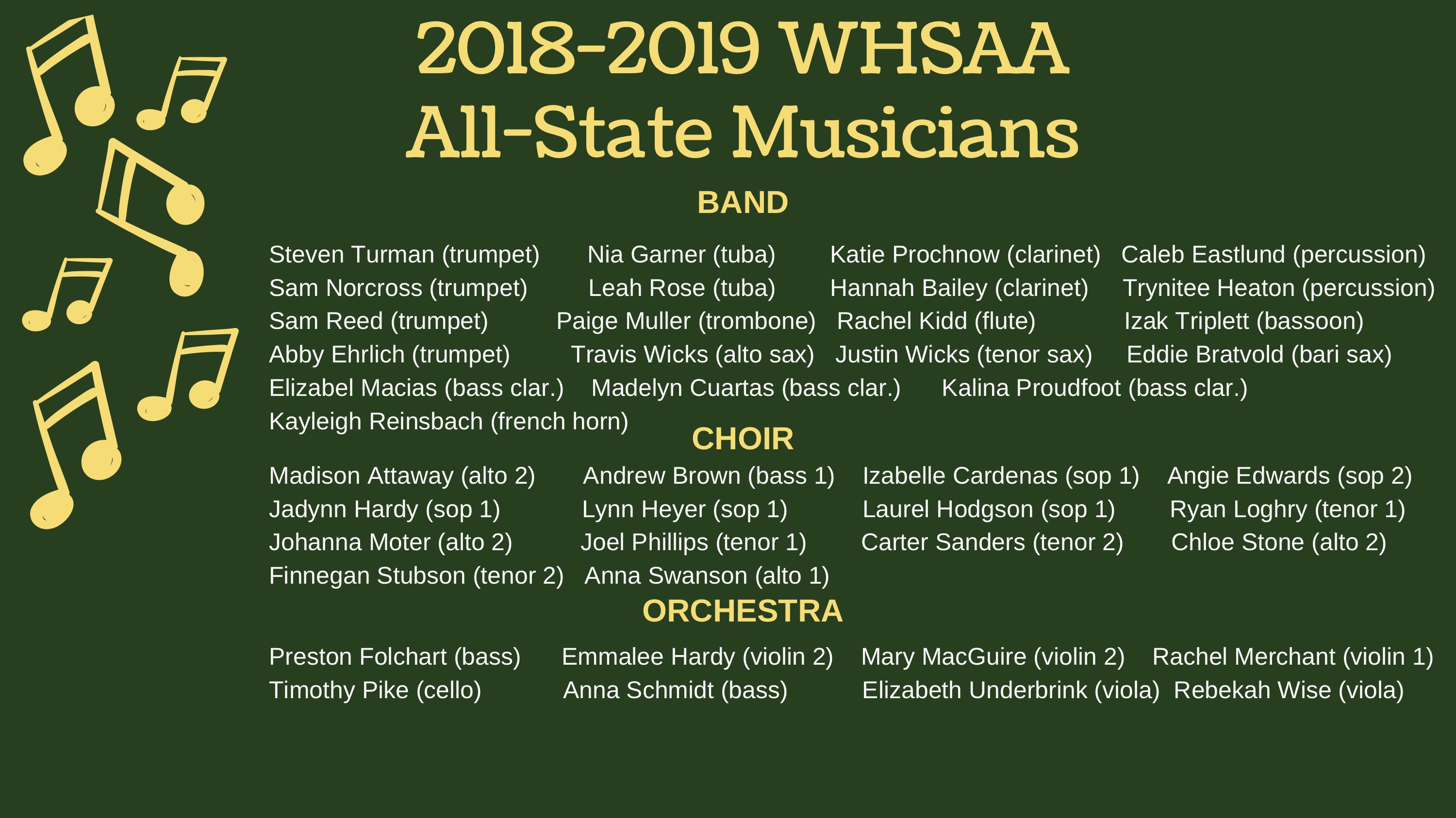 KW AllState 2019