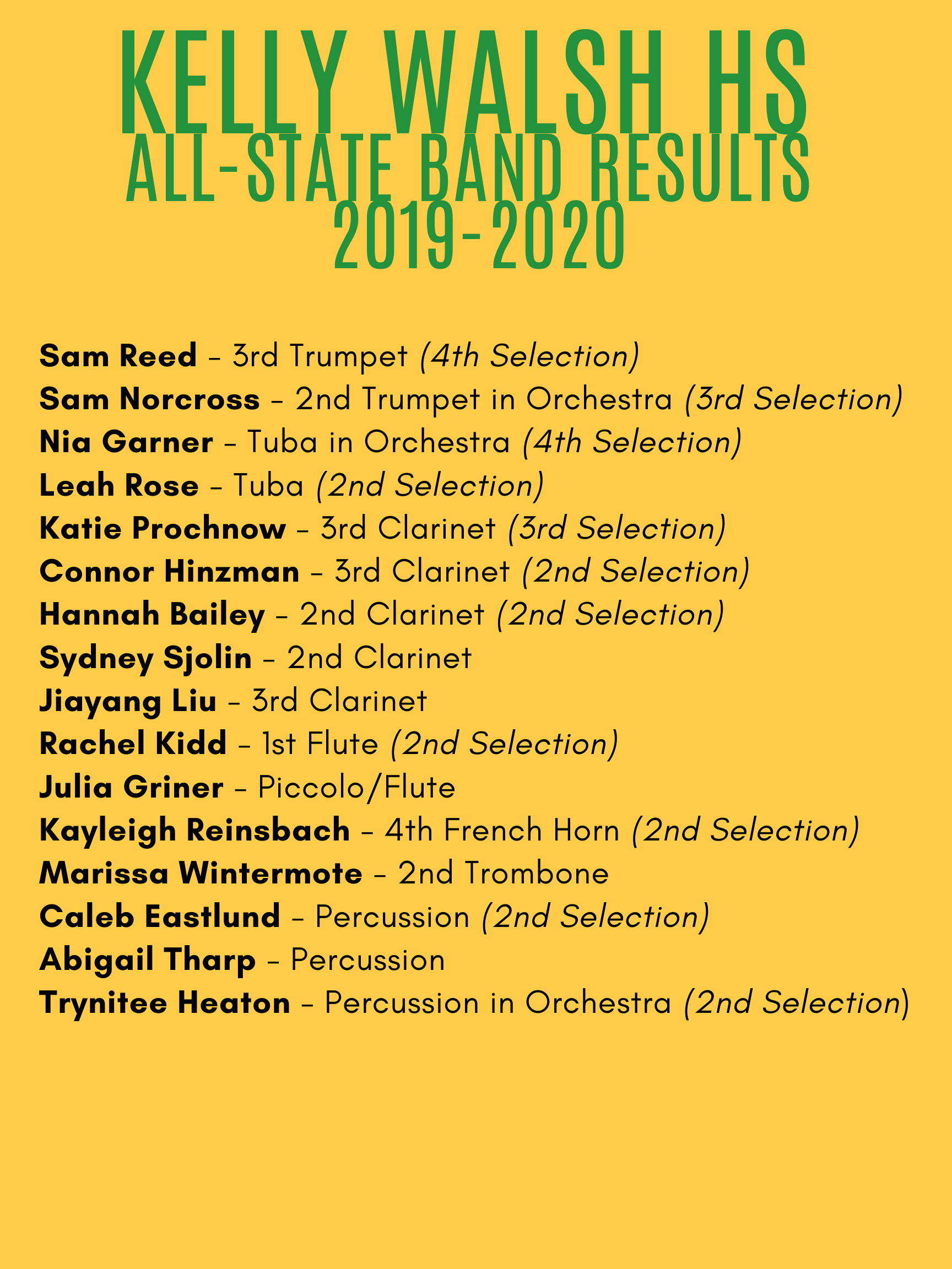 kelly-walsh-hs-jazz-band-audition-results-2019